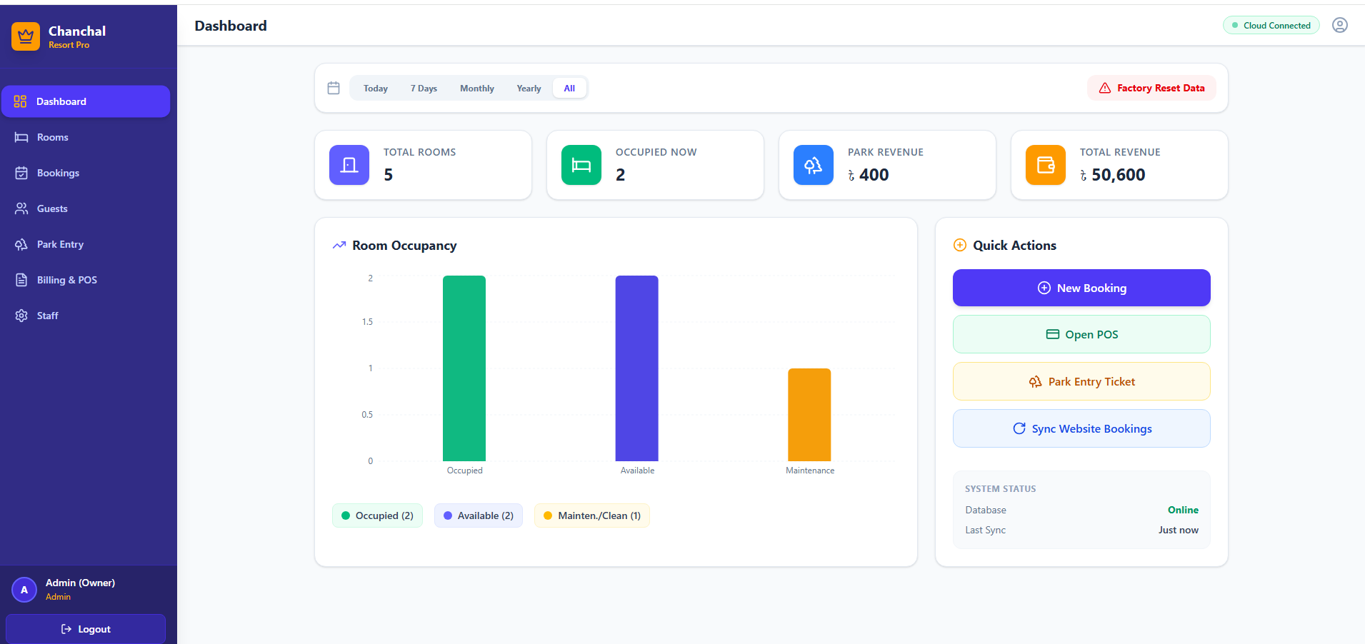 Chanchal Resort Management Web App - View 1